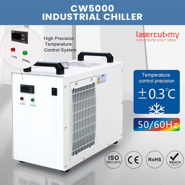 CW5000 Industrial Chiller 01